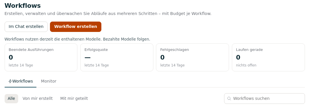 Workflows